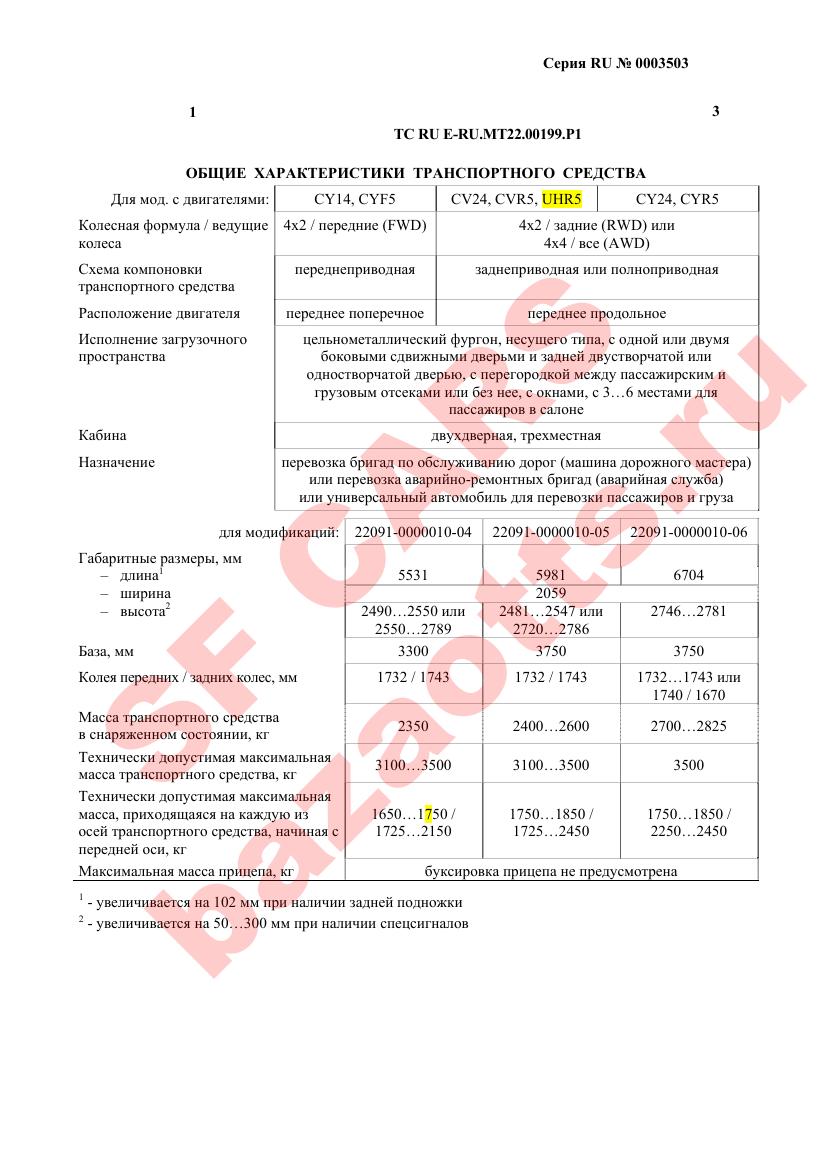 Первая страница файла