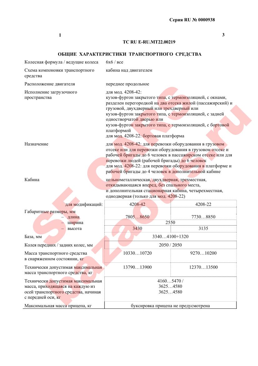 Превью ОТТС