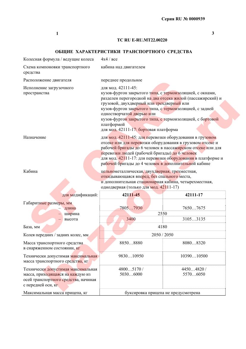 Превью ОТТС