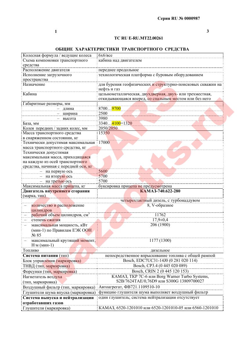 Превью ОТТС