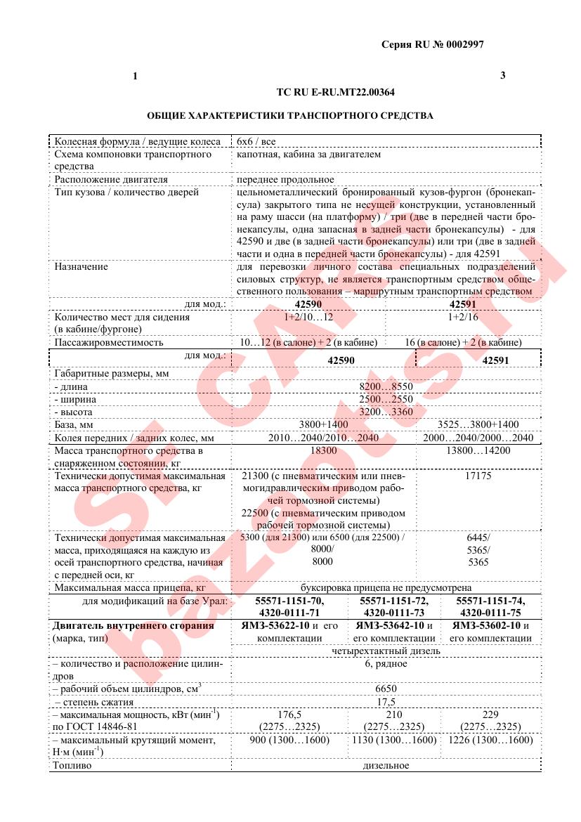 Превью ОТТС