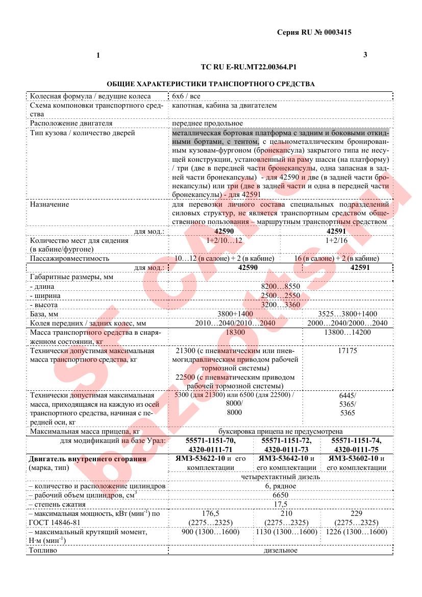 Превью ОТТС