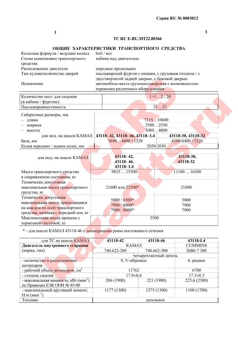 Превью ОТТС