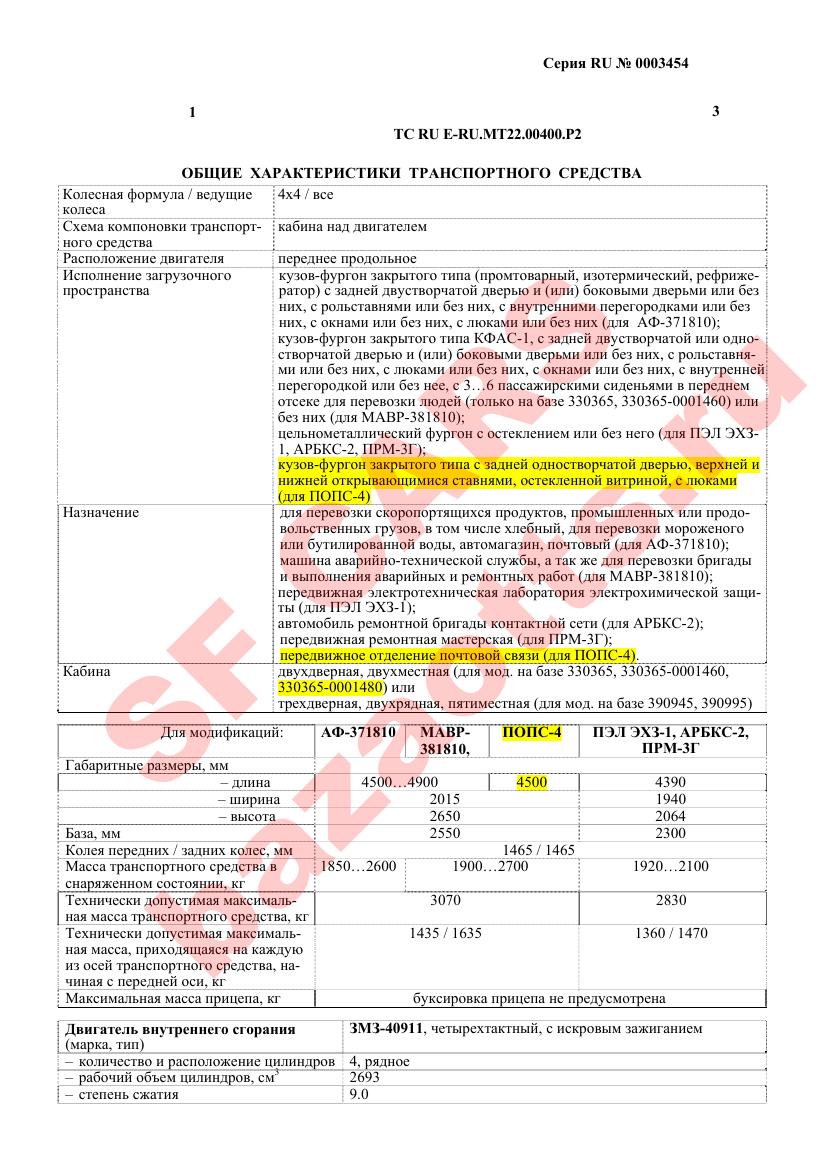 Превью ОТТС