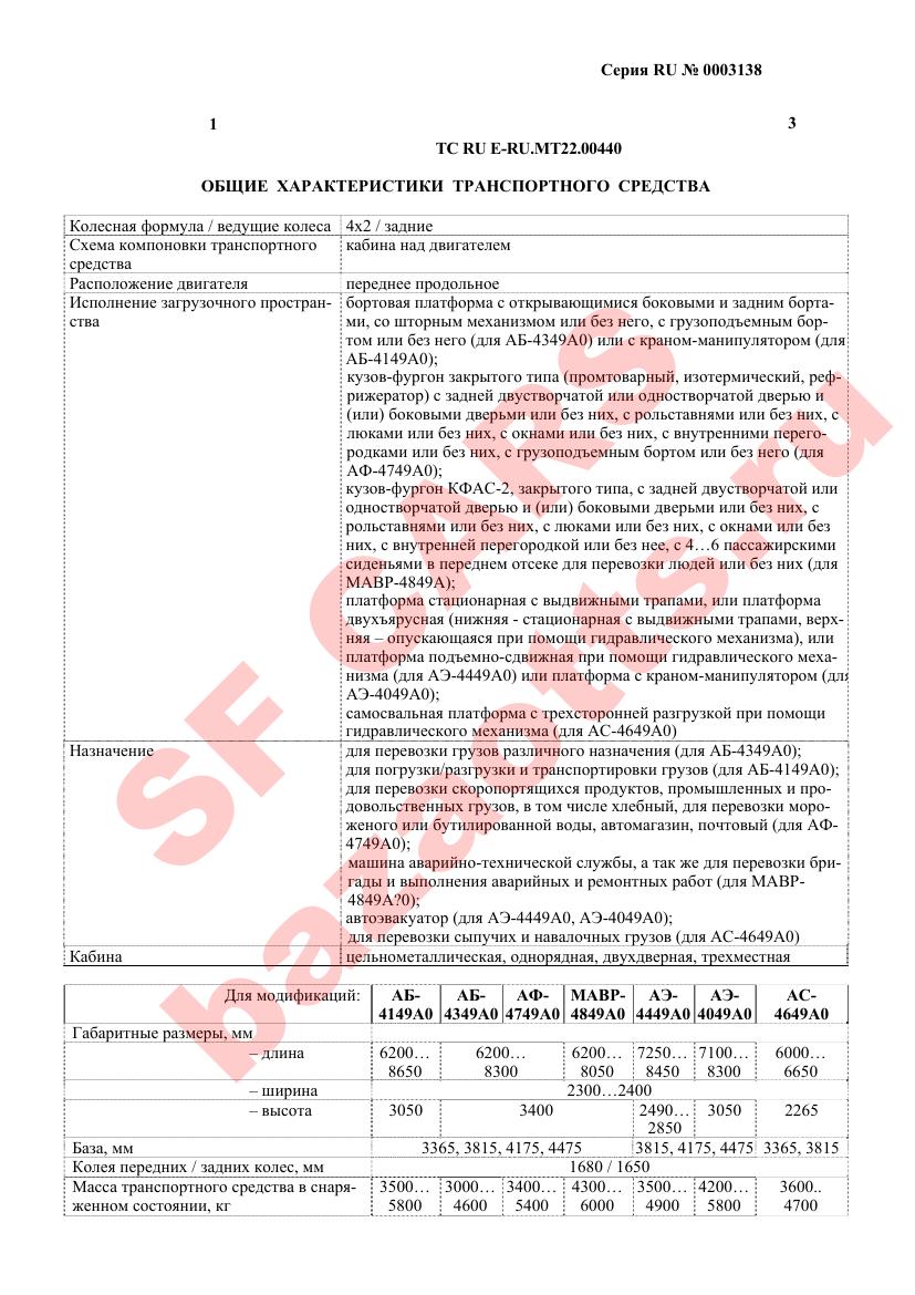 Первая страница файла