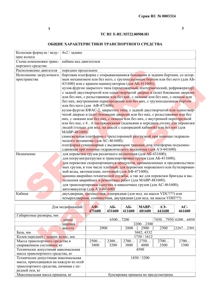 Первая страница файла