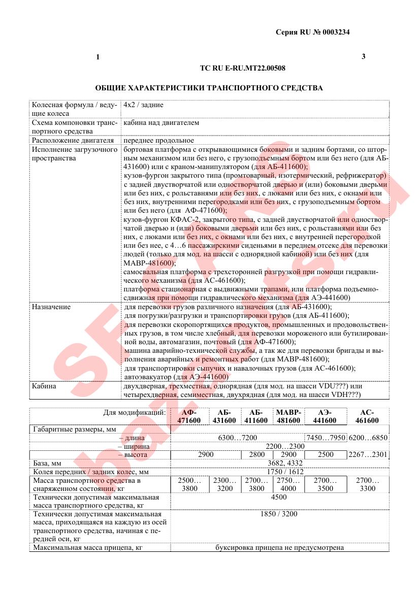 Первая страница файла