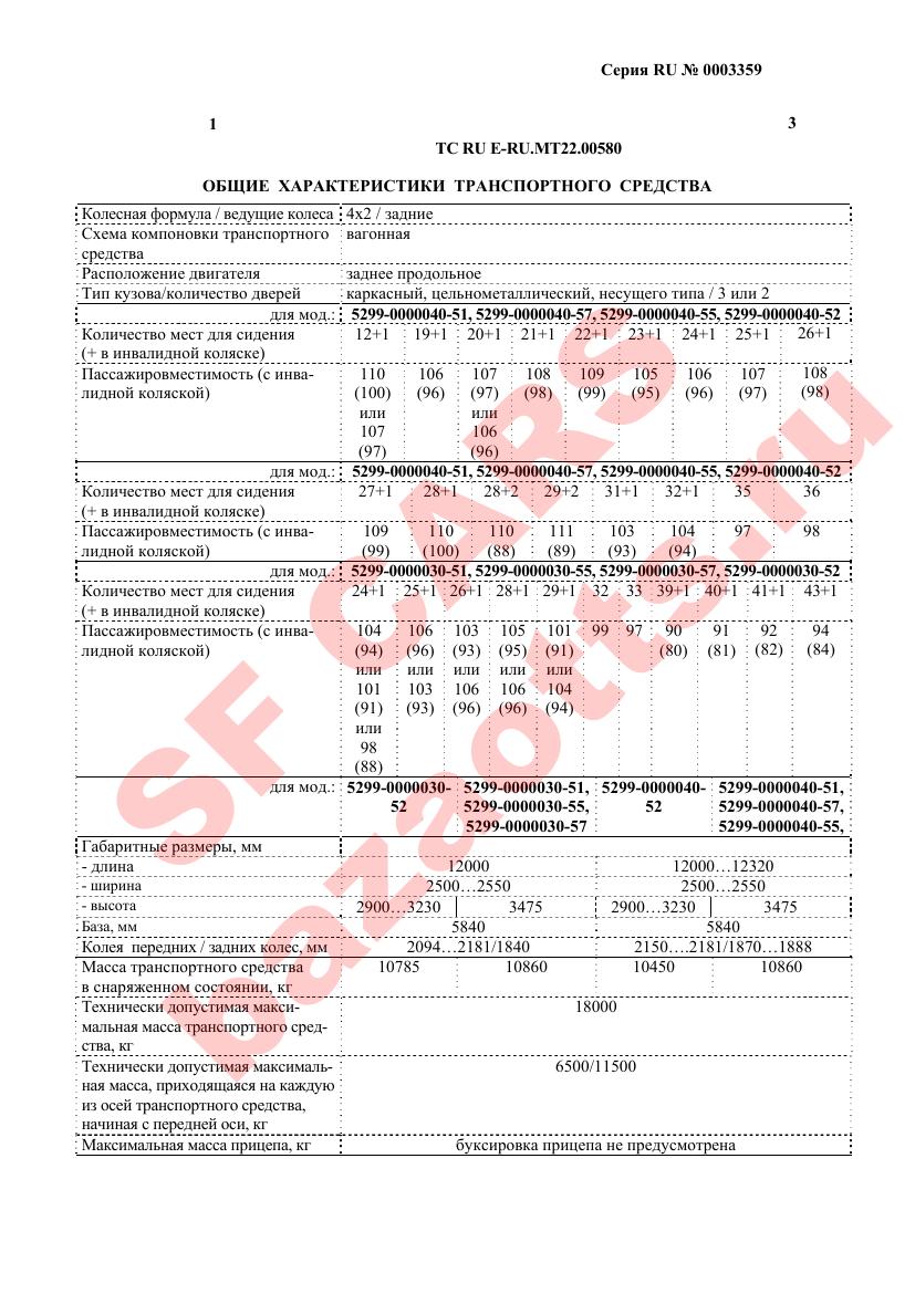 Первая страница файла