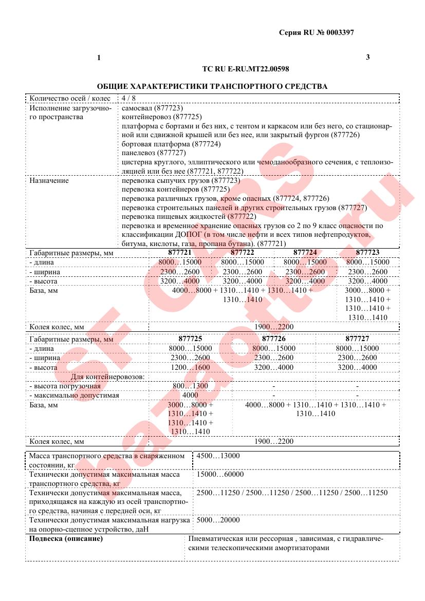 Первая страница файла