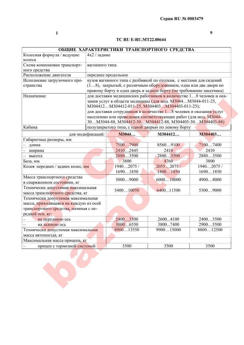 Превью ОТТС
