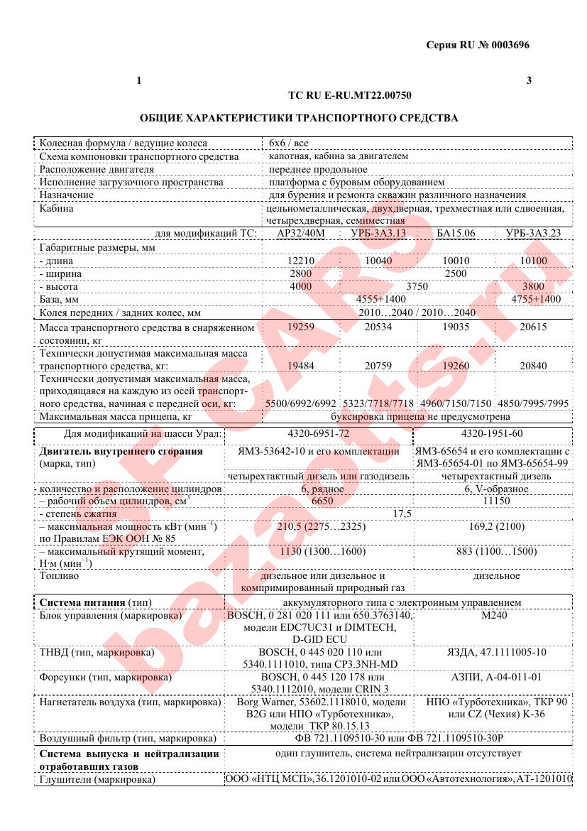 Превью ОТТС