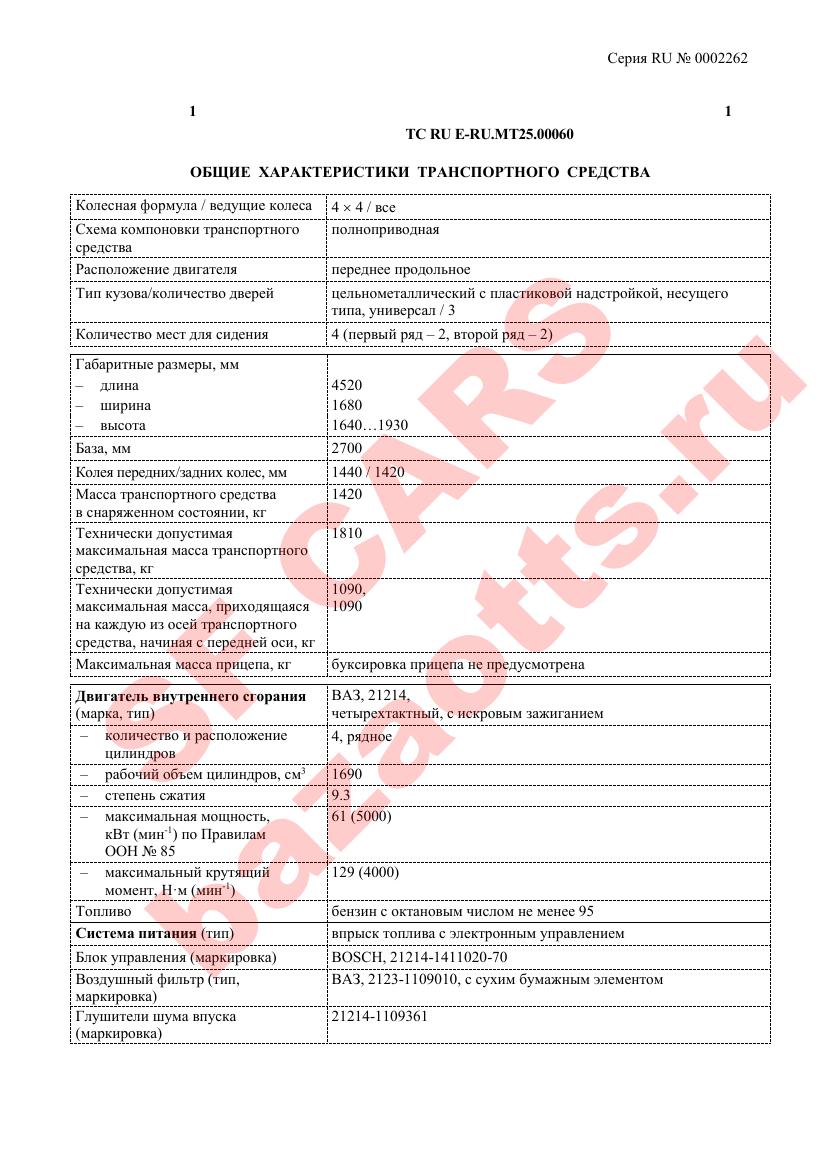 Первая страница файла