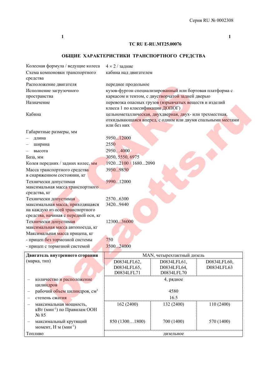 Первая страница файла