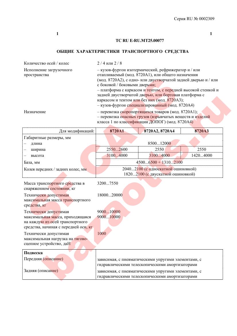 Превью ОТТС