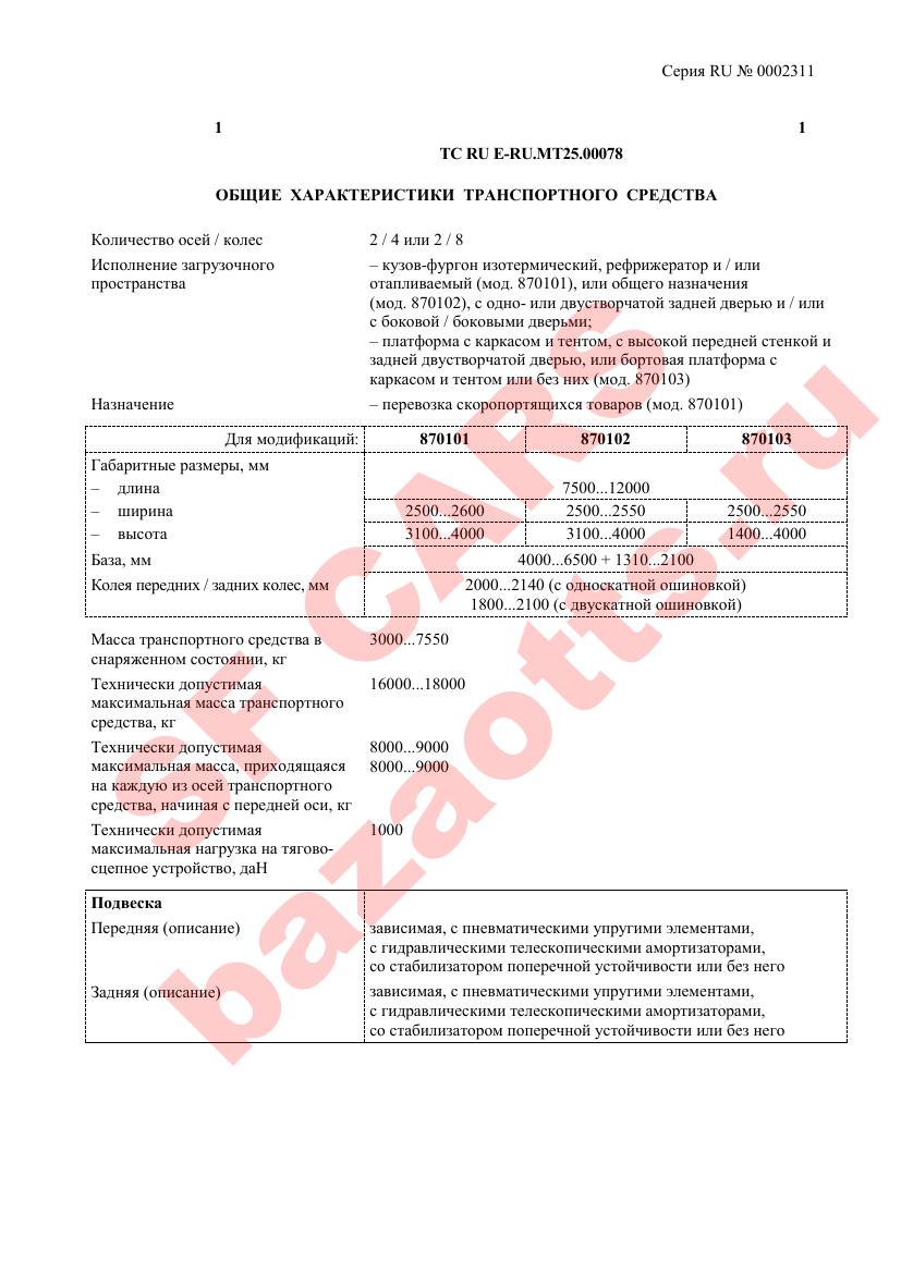 Превью ОТТС