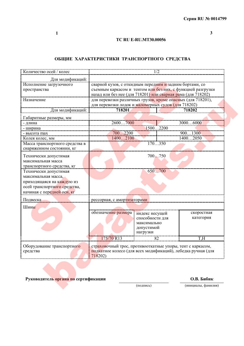 Превью ОТТС