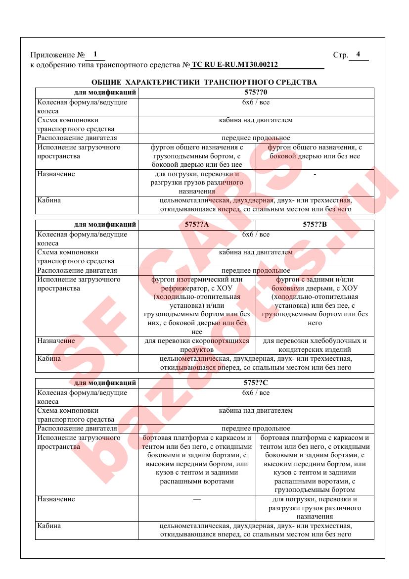 Первая страница файла