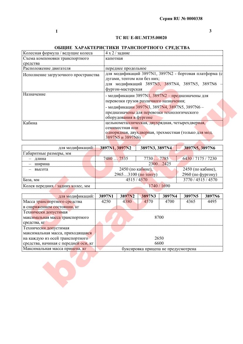 Первая страница файла