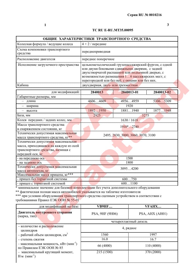 Первая страница файла