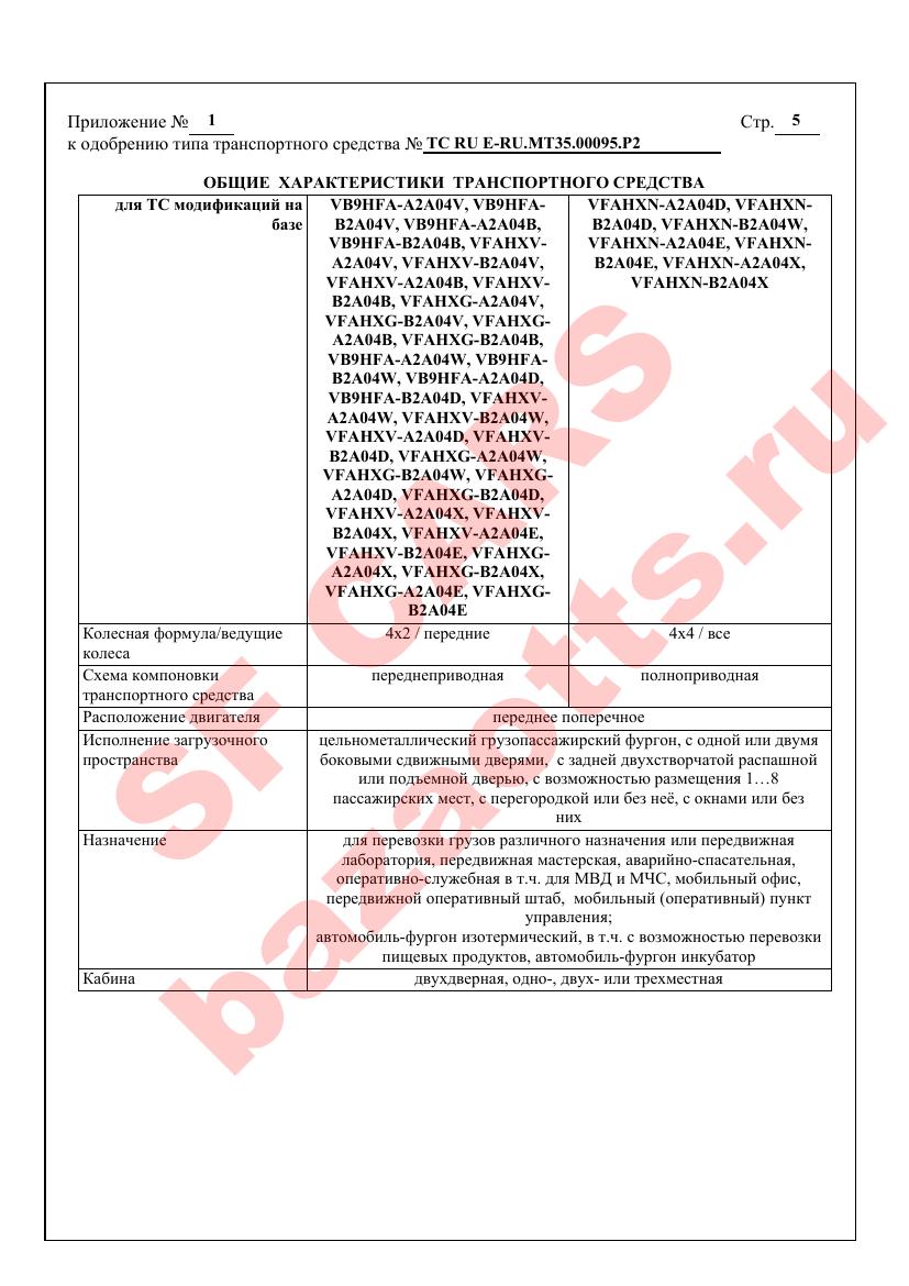 Первая страница файла