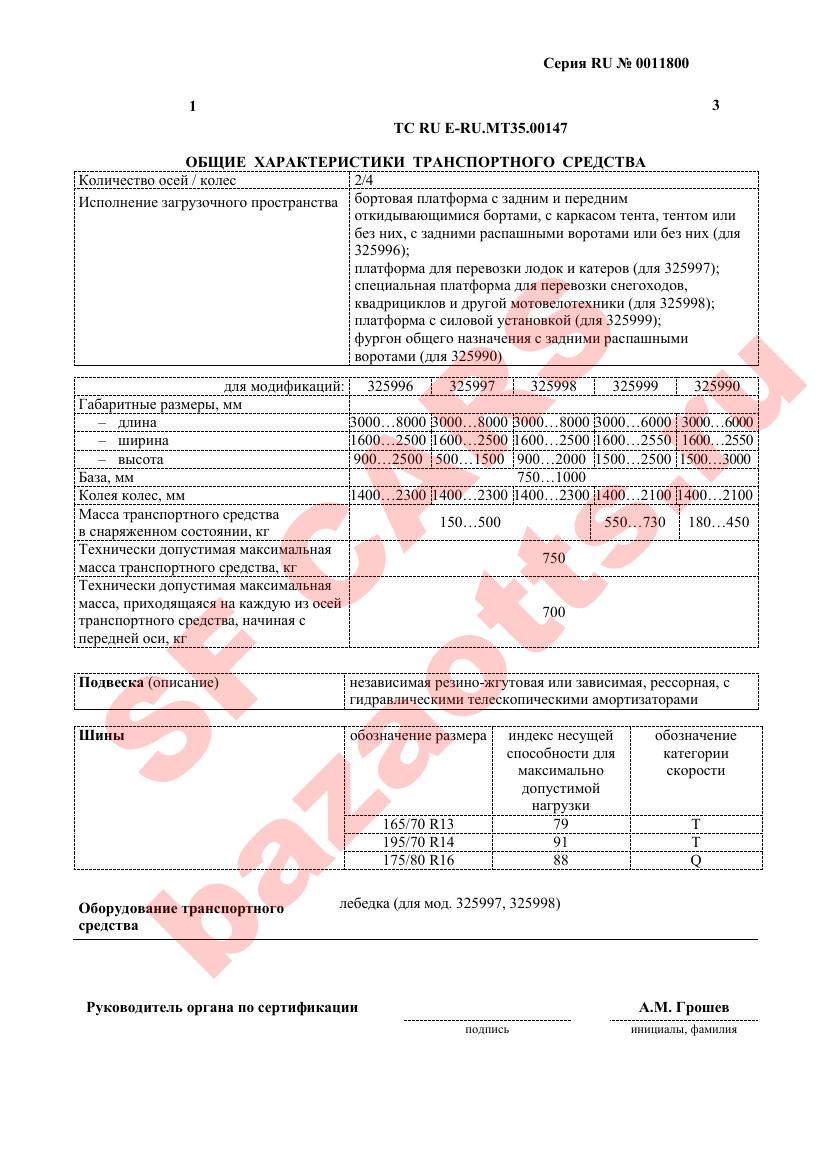 Первая страница файла