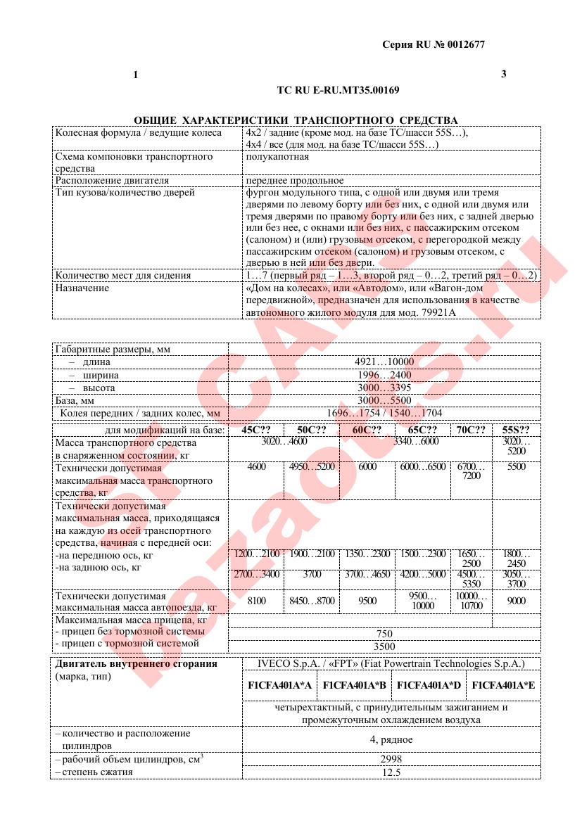 Первая страница файла