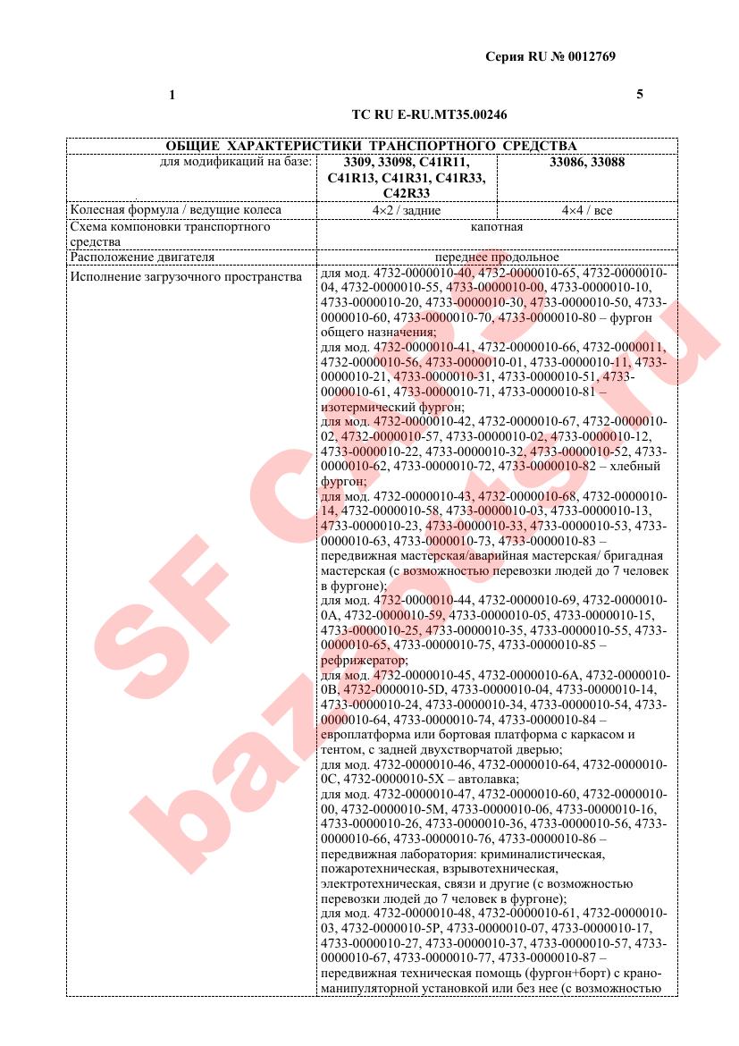 Превью ОТТС