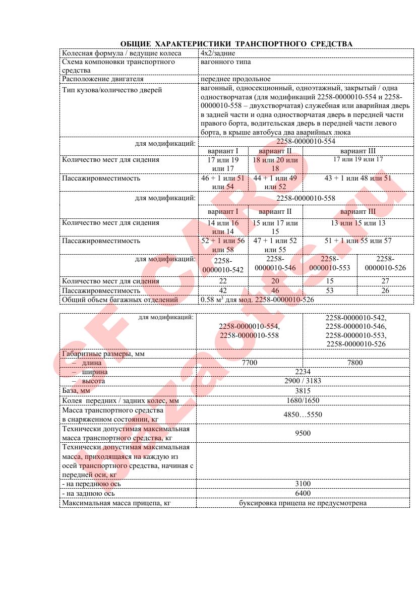 Превью ОТТС