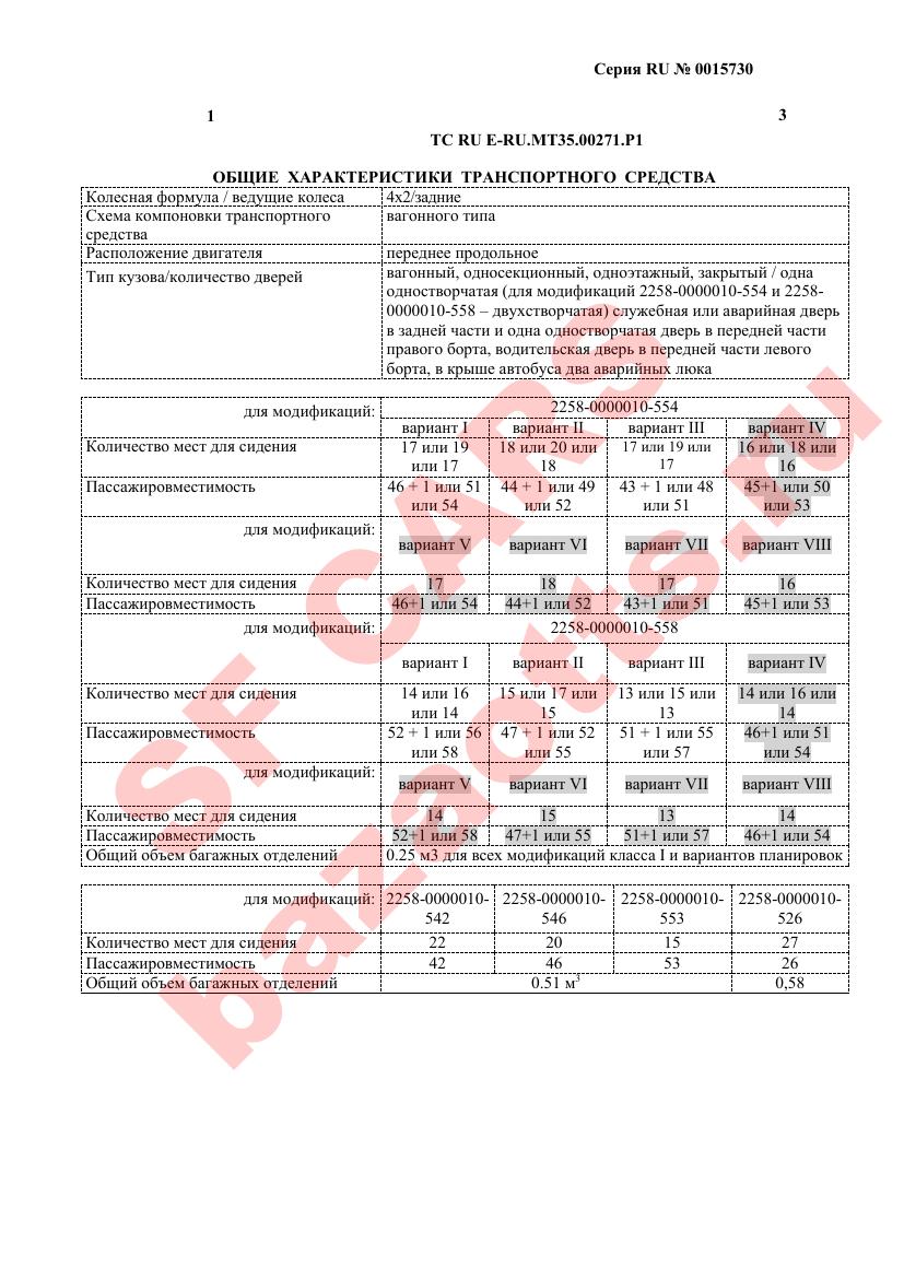 Превью ОТТС