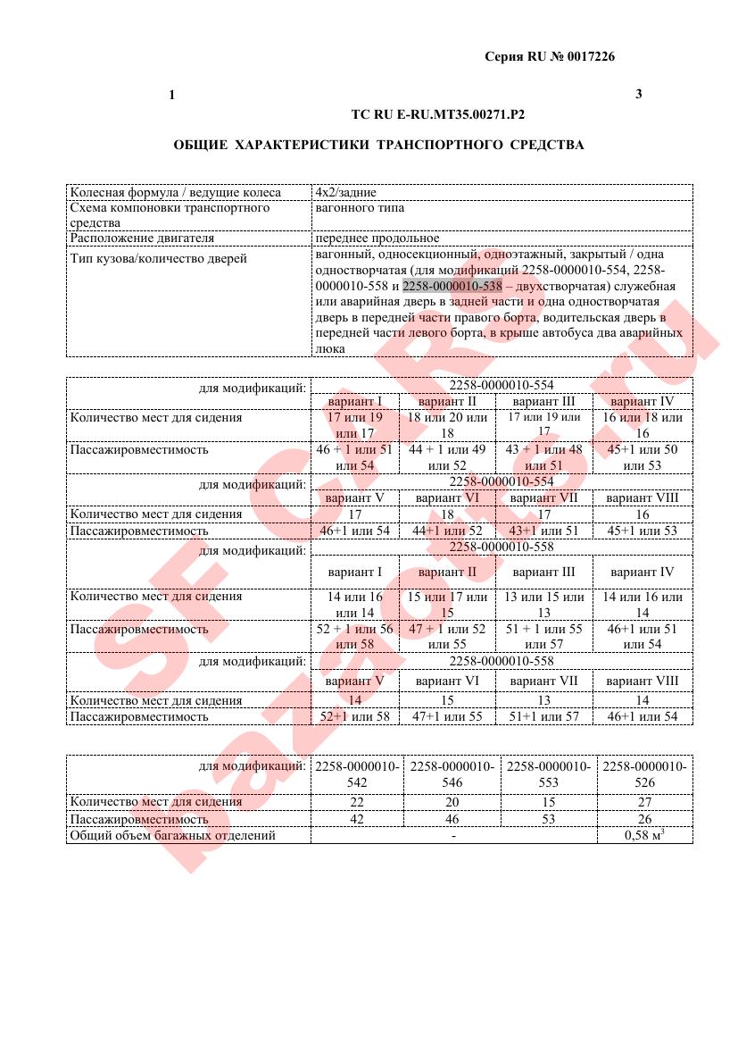 Превью ОТТС