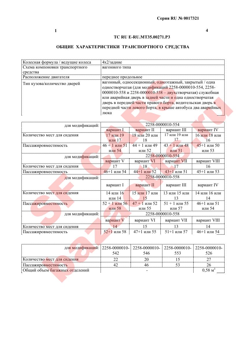 Превью ОТТС