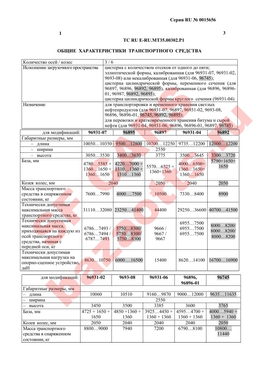 Превью ОТТС