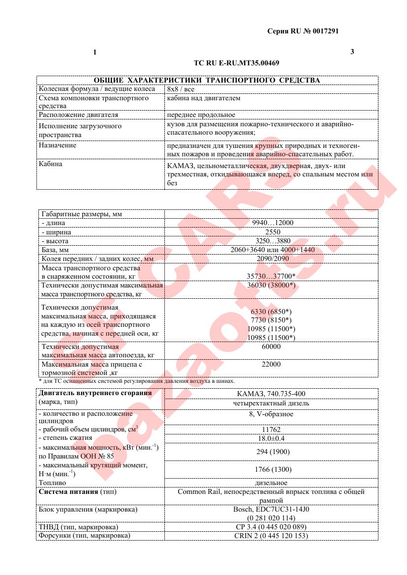 Первая страница файла