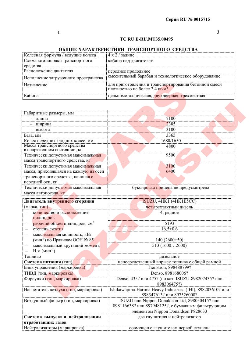 Превью ОТТС