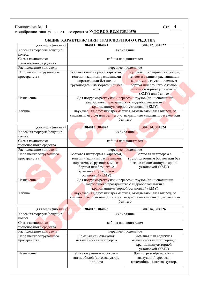 Первая страница файла