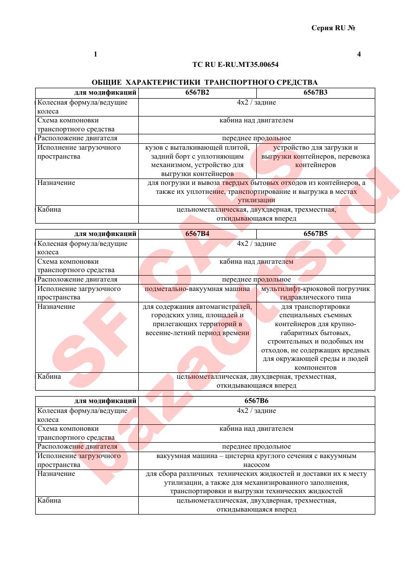 Первая страница файла