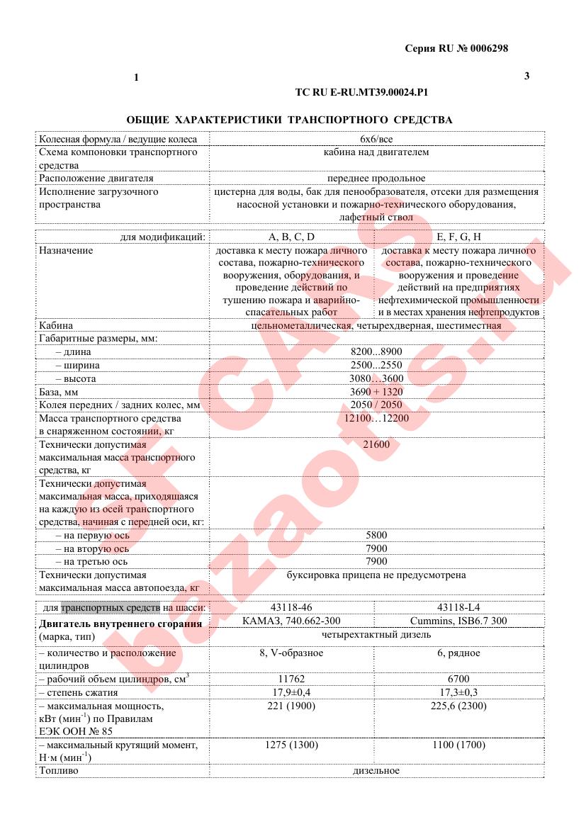 Превью ОТТС