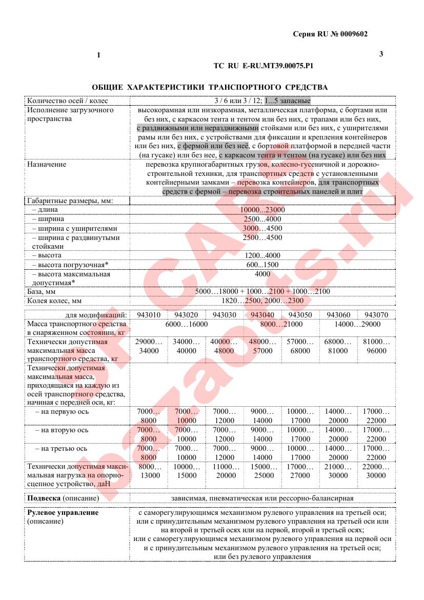 Первая страница файла