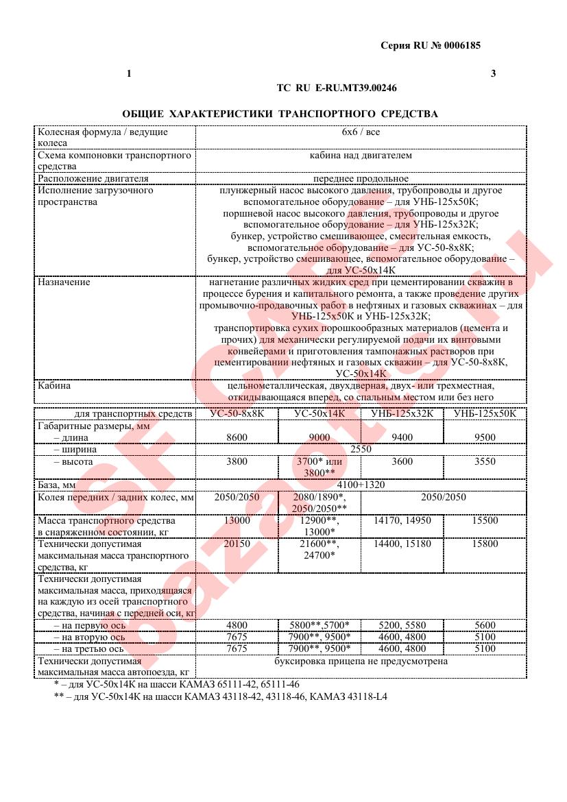 Первая страница файла