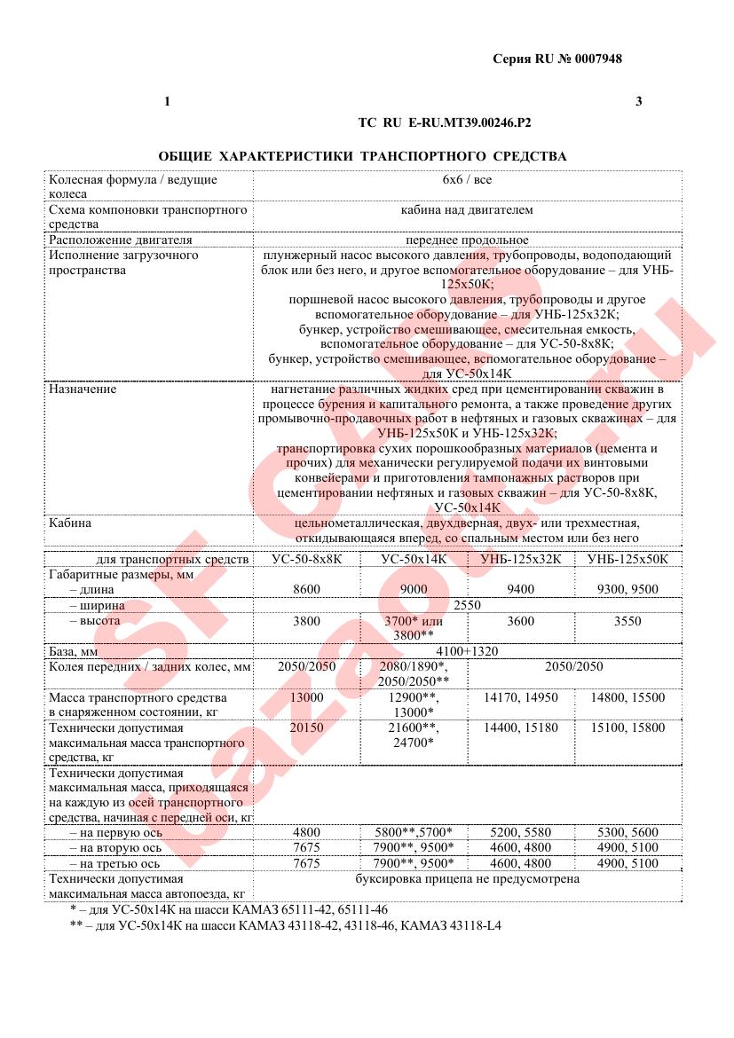 Первая страница файла