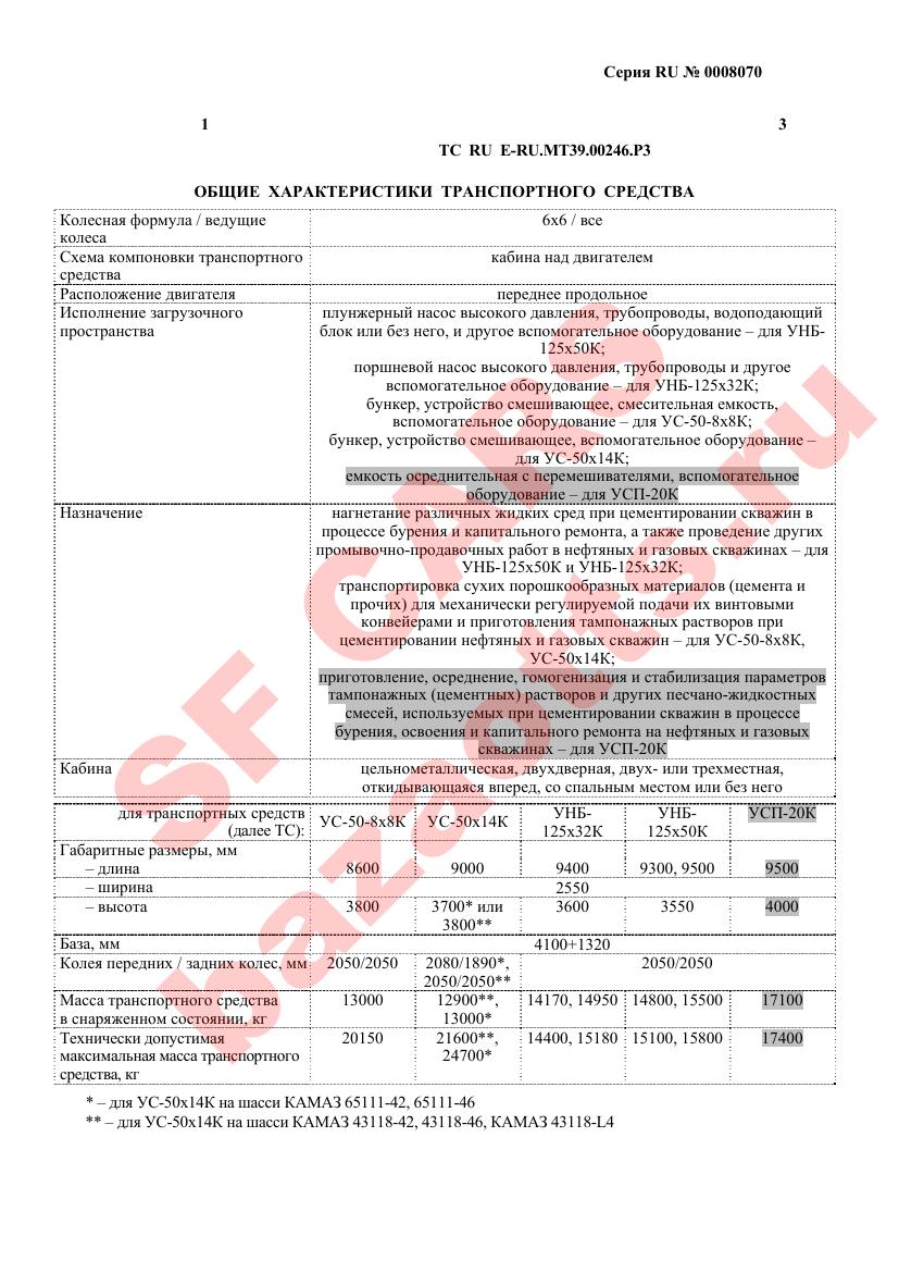 Первая страница файла