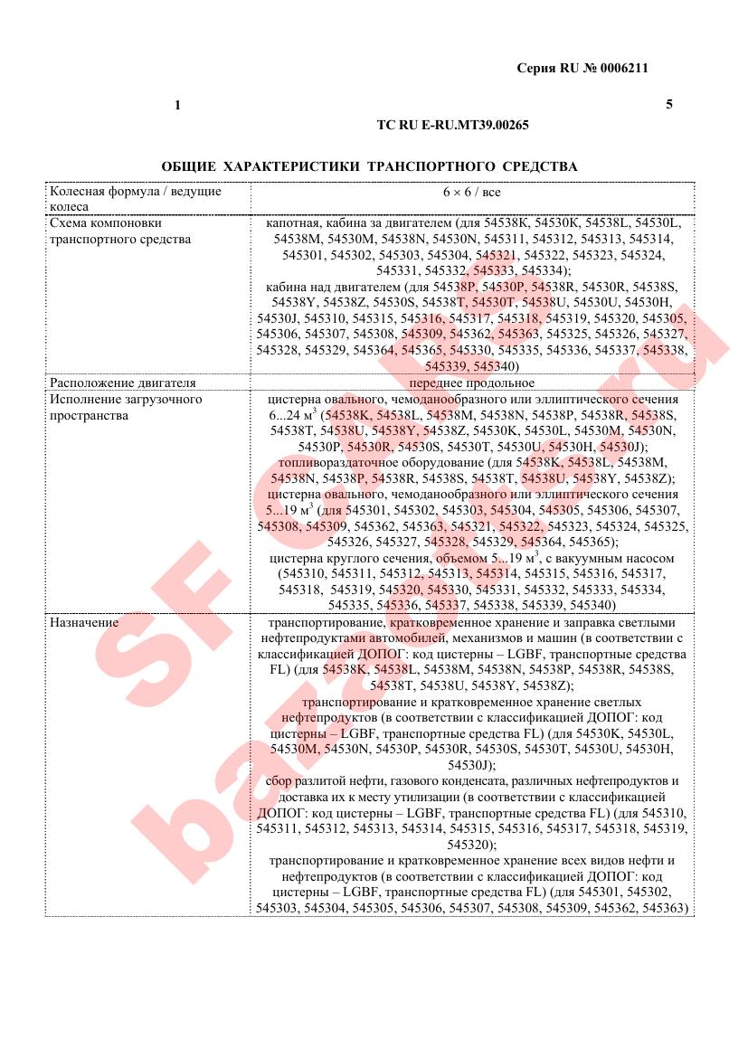 Первая страница файла