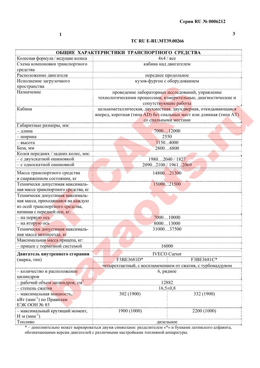 Первая страница файла