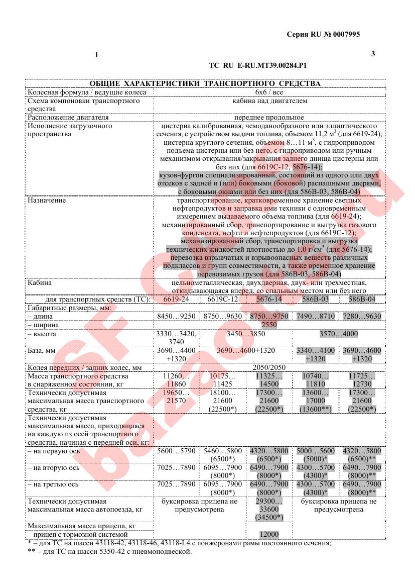 Превью ОТТС