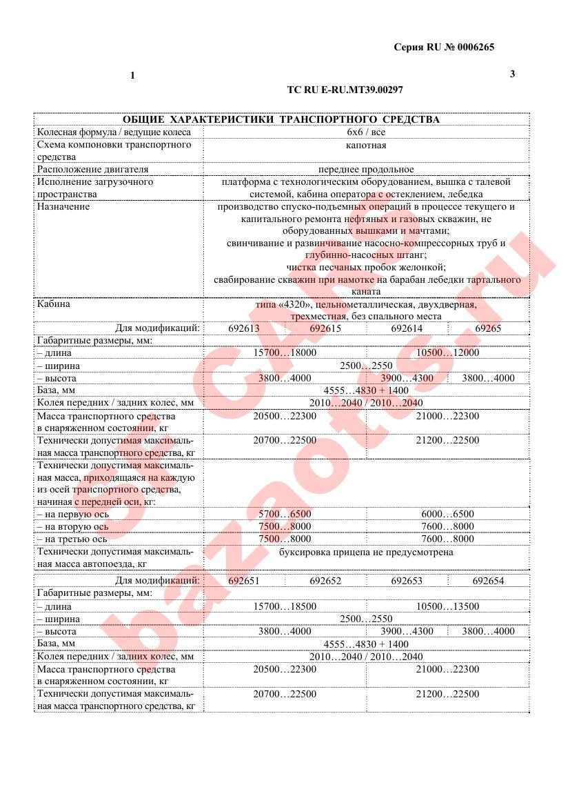 Превью ОТТС