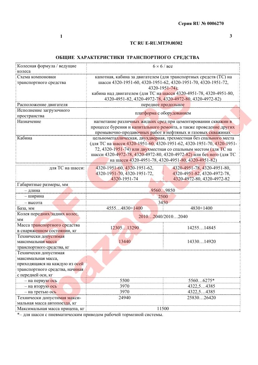 Превью ОТТС