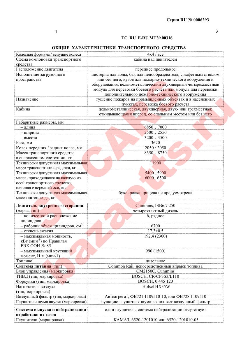 Превью ОТТС