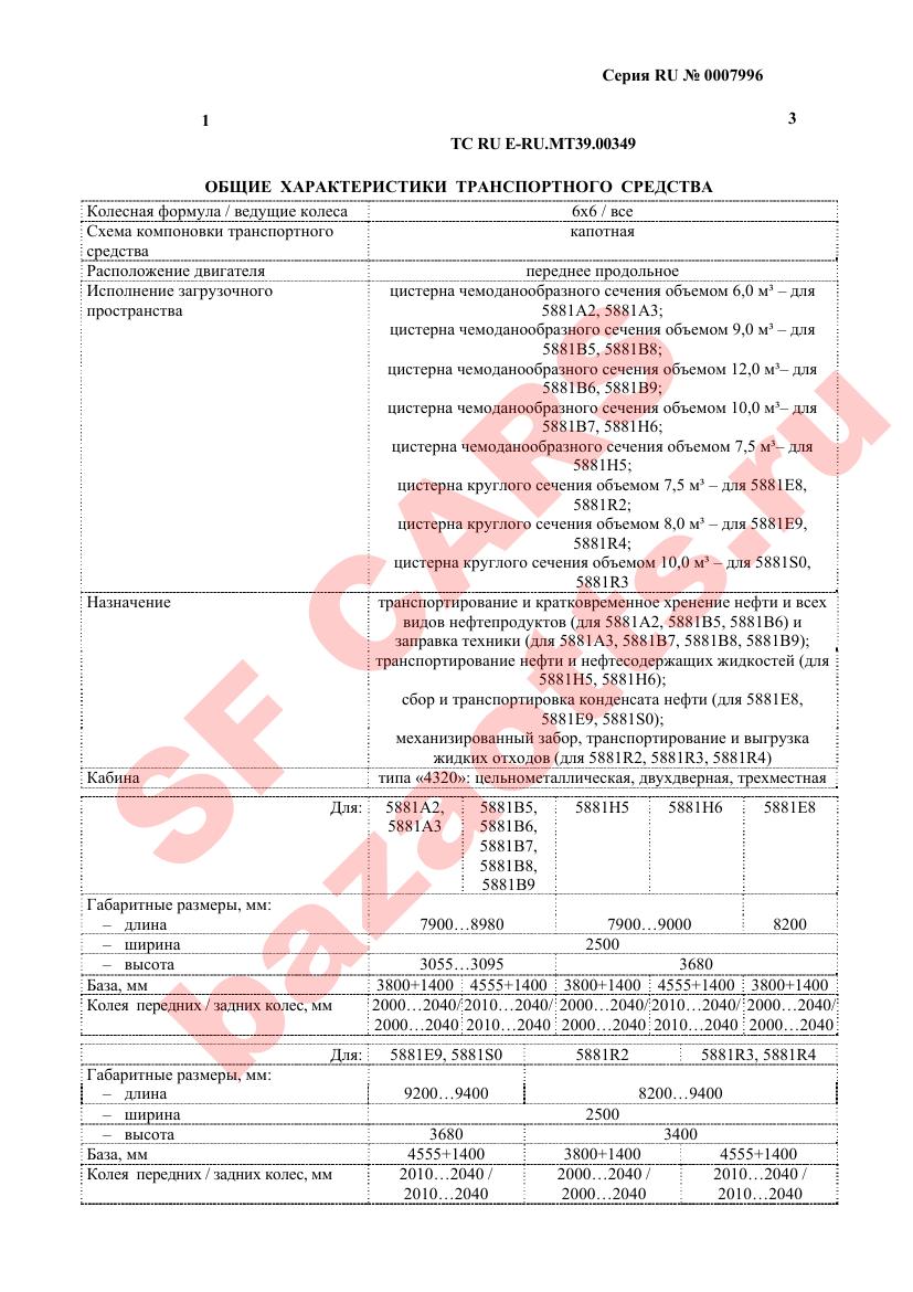 Первая страница файла