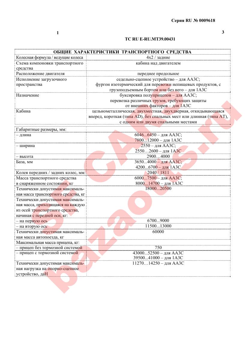 Превью ОТТС