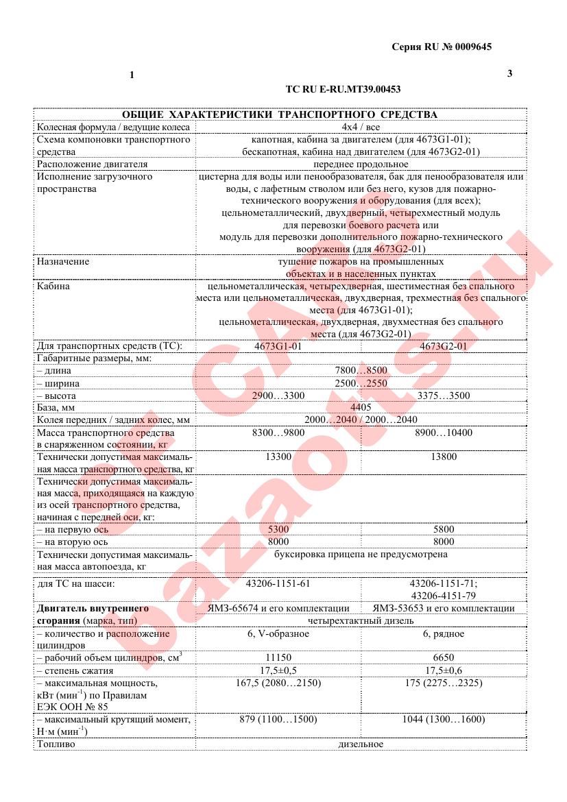 Превью ОТТС